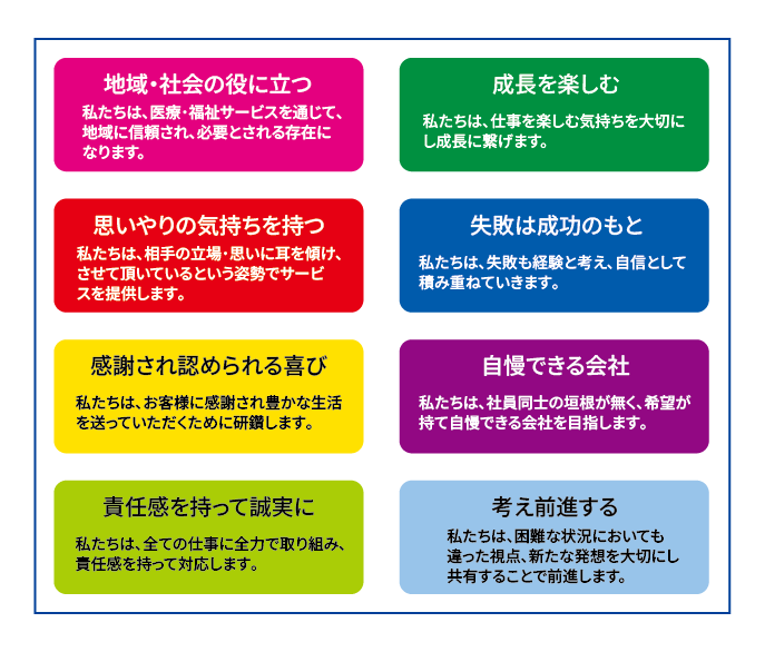 株式会社アシスタンス|採用情報 クレド